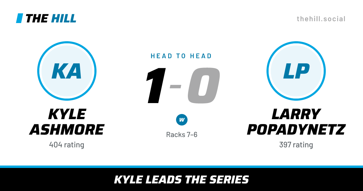 The share card: Kyle Ashmore vs Larry Popadynetz, 1–0 head to head on The Hill