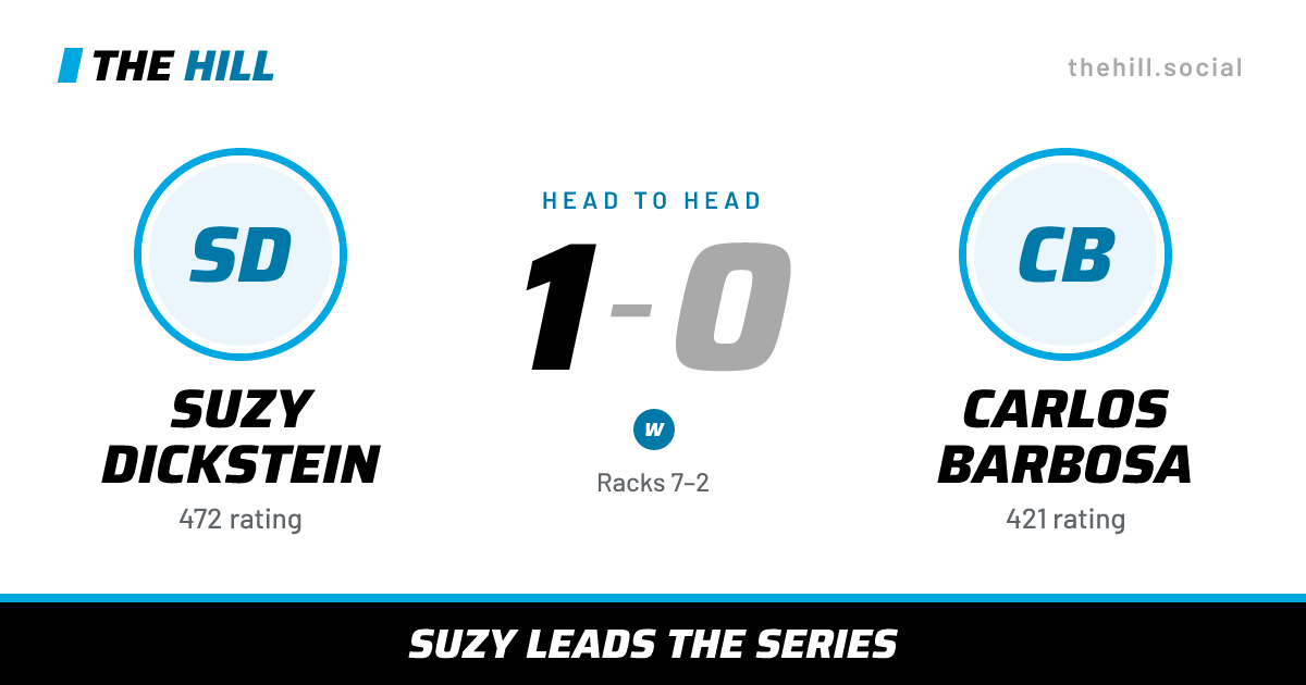 The share card: Suzy Dickstein vs Carlos Barbosa, 1–0 head to head on The Hill