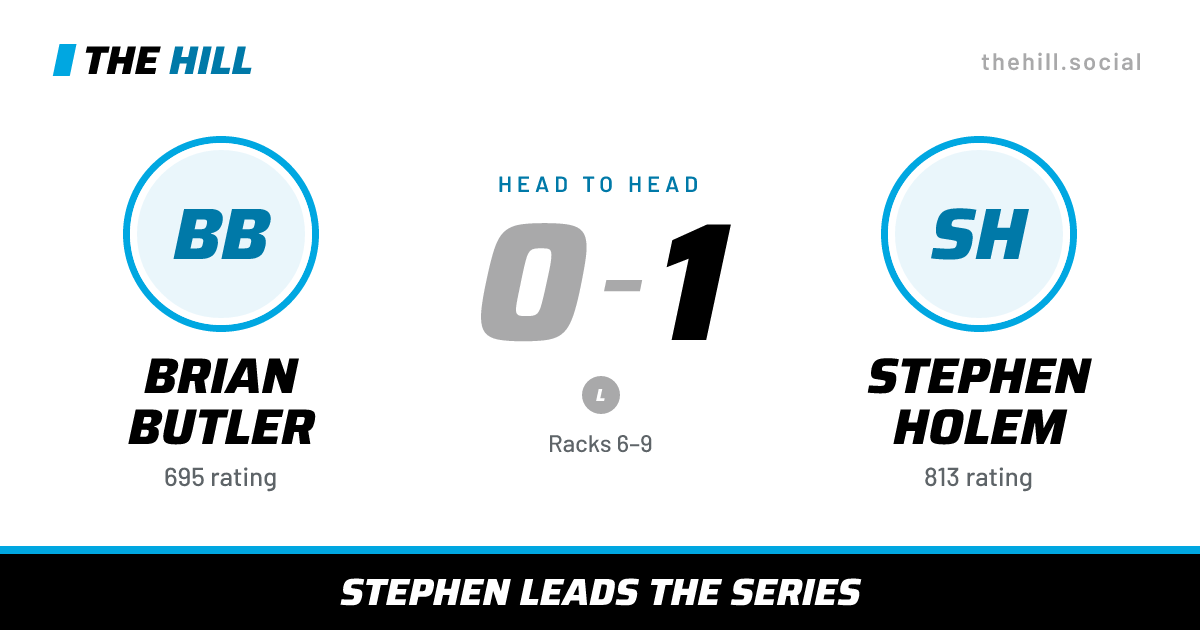 The share card: Brian Butler vs Stephen Holem, 0–1 head to head on The Hill