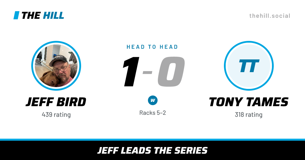 The share card: Jeff Bird vs Tony Tames, 1–0 head to head on The Hill