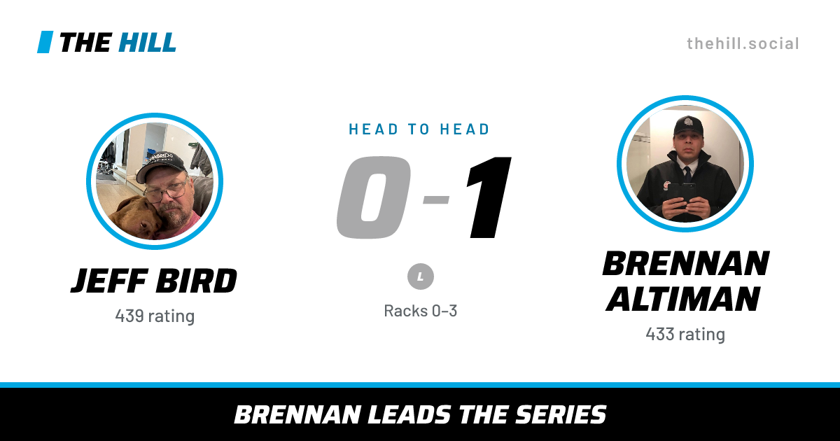 The share card: Jeff Bird vs Brennan Altiman, 0–1 head to head on The Hill