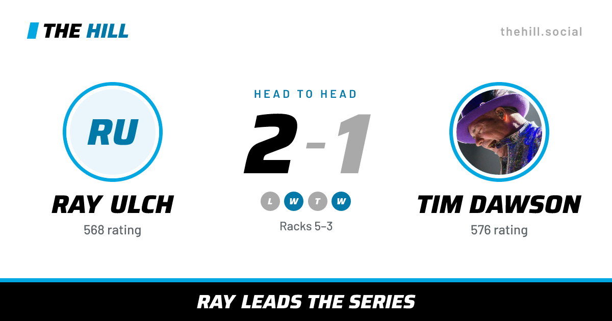 The share card: Ray Ulch vs Tim Dawson, 2–1 head to head on The Hill