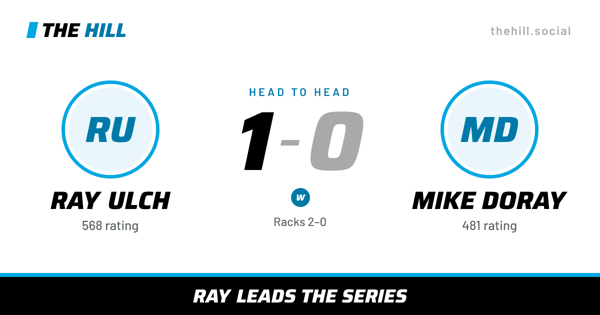 The share card: Ray Ulch vs Mike Doray, 1–0 head to head on The Hill