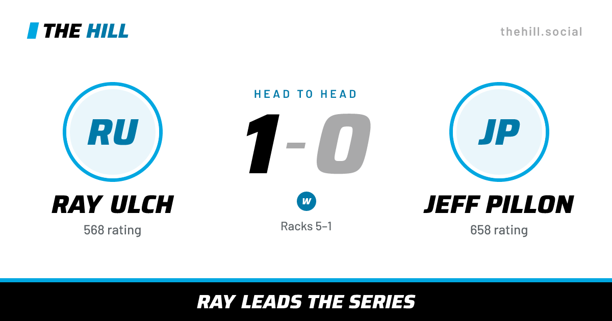 The share card: Ray Ulch vs Jeff Pillon, 1–0 head to head on The Hill