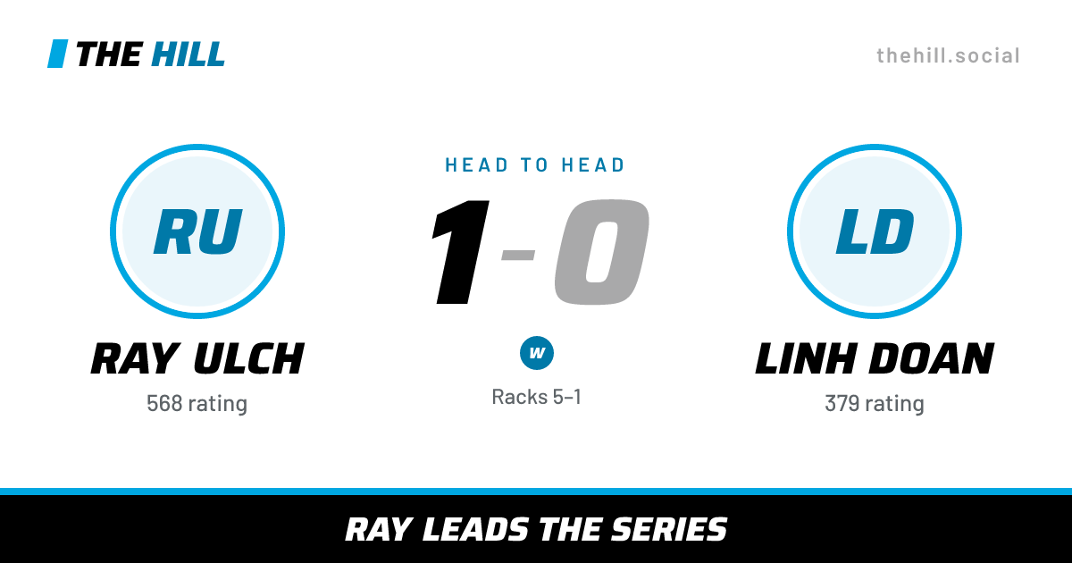 The share card: Ray Ulch vs Linh Doan, 1–0 head to head on The Hill
