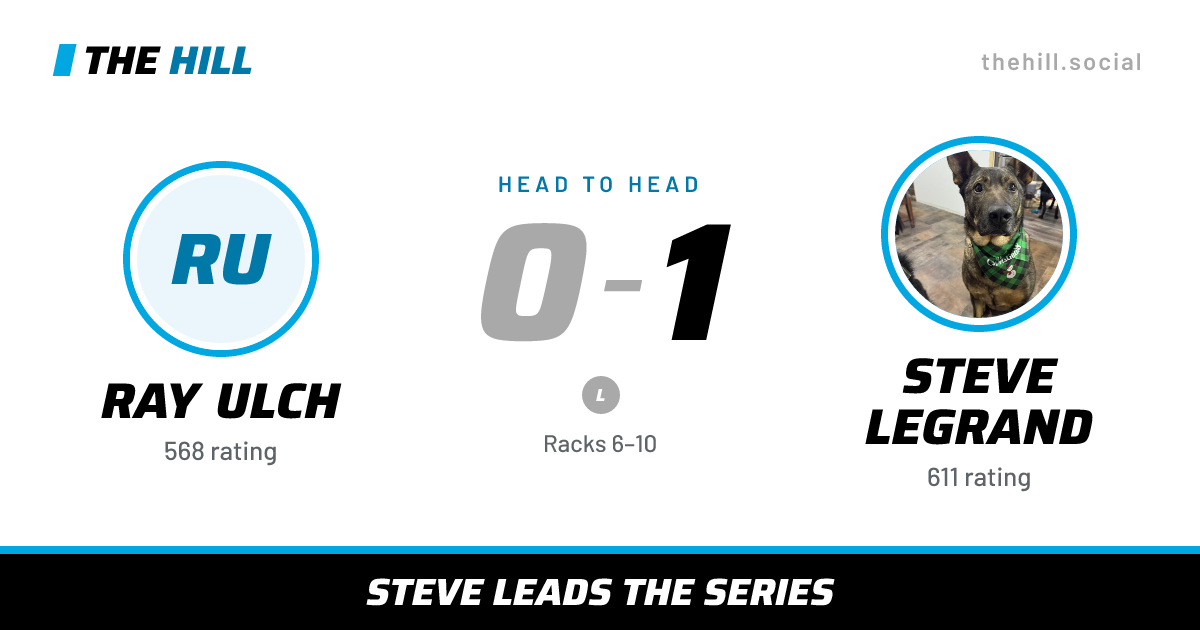 The share card: Ray Ulch vs Steve Legrand, 0–1 head to head on The Hill