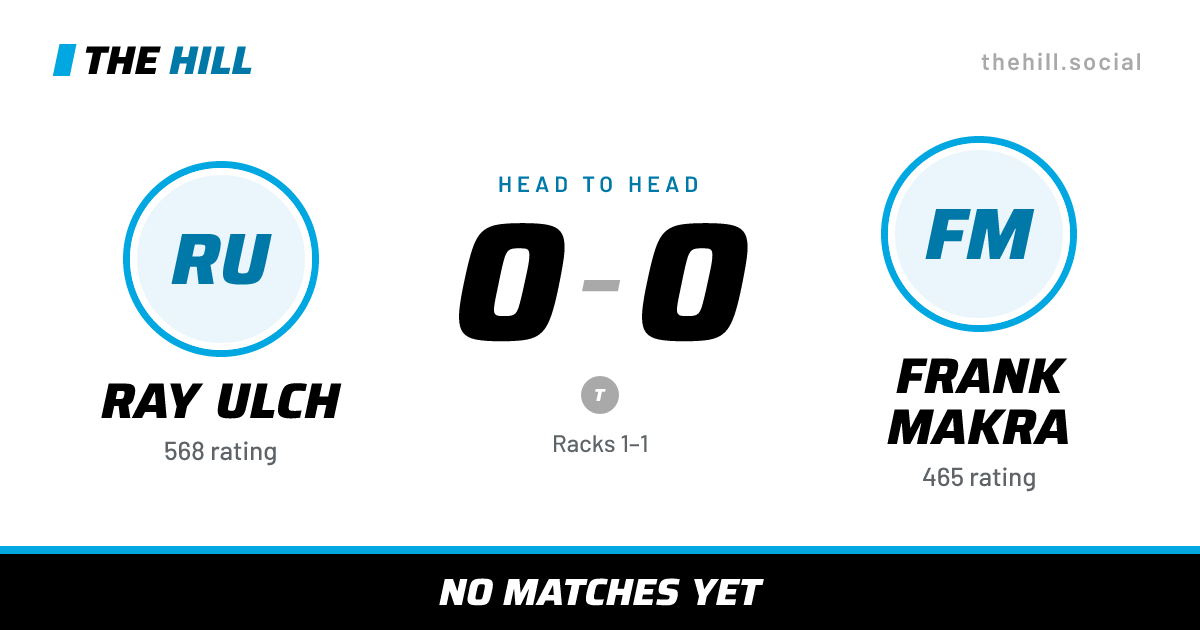 The share card: Ray Ulch vs Frank Makra, 0–0 head to head on The Hill