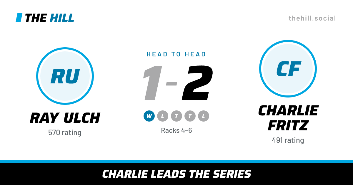 The share card: Ray Ulch vs Charlie Fritz, 1–2 head to head on The Hill