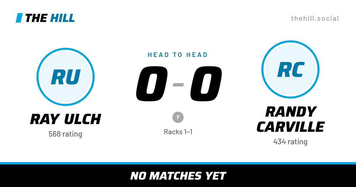 The share card: Ray Ulch vs Randy Carville, 0–0 head to head on The Hill