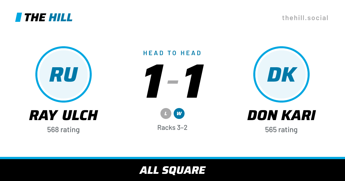 The share card: Ray Ulch vs Don Kari, 1–1 head to head on The Hill