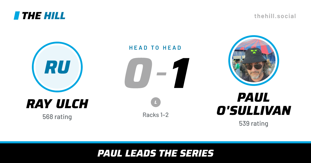 The share card: Ray Ulch vs Paul O'Sullivan, 0–1 head to head on The Hill