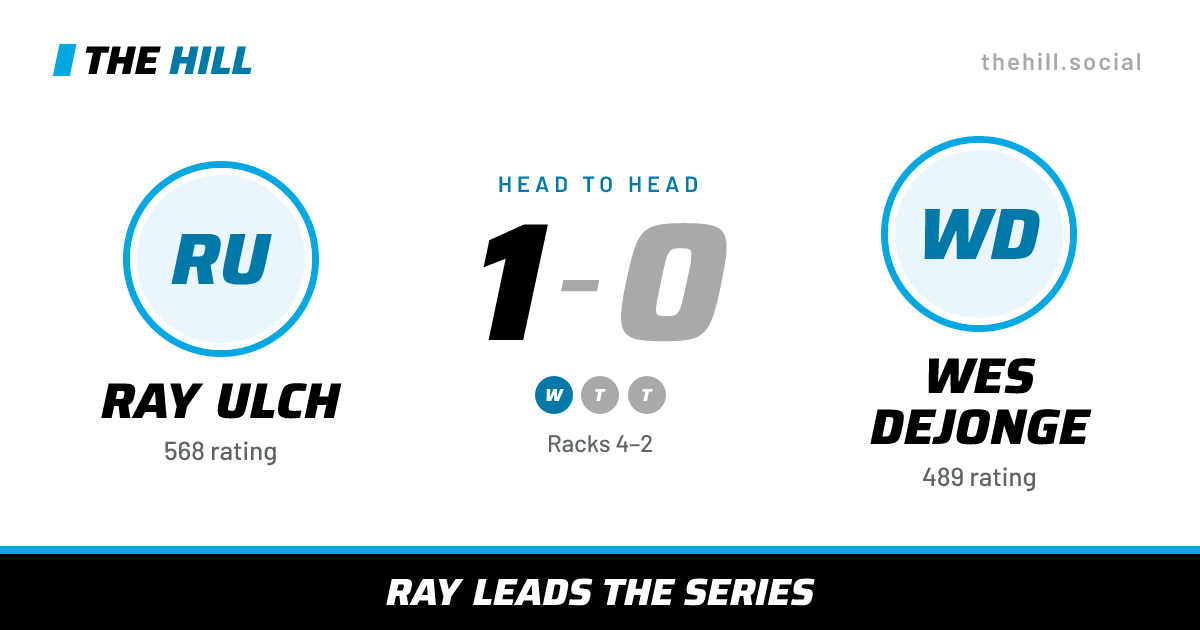 The share card: Ray Ulch vs Wes Dejonge, 1–0 head to head on The Hill