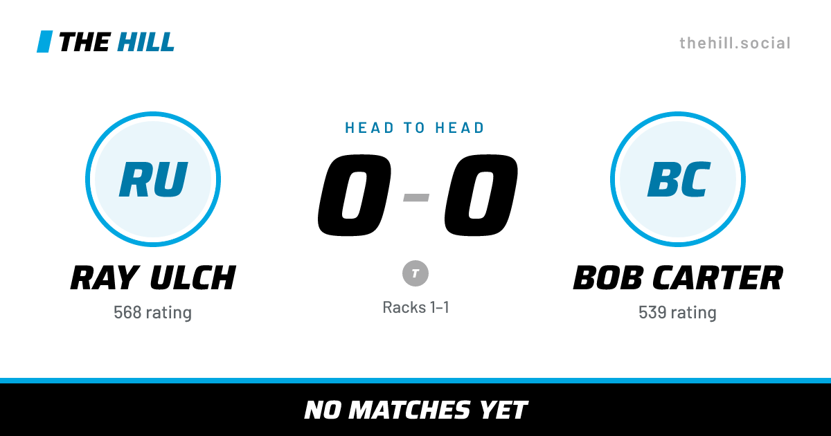 The share card: Ray Ulch vs Bob Carter, 0–0 head to head on The Hill