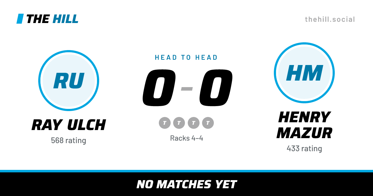 The share card: Ray Ulch vs Henry Mazur, 0–0 head to head on The Hill