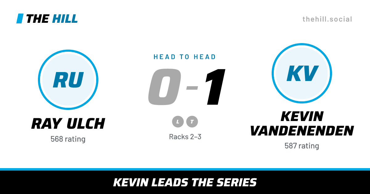 The share card: Ray Ulch vs Kevin Vandenenden, 0–1 head to head on The Hill