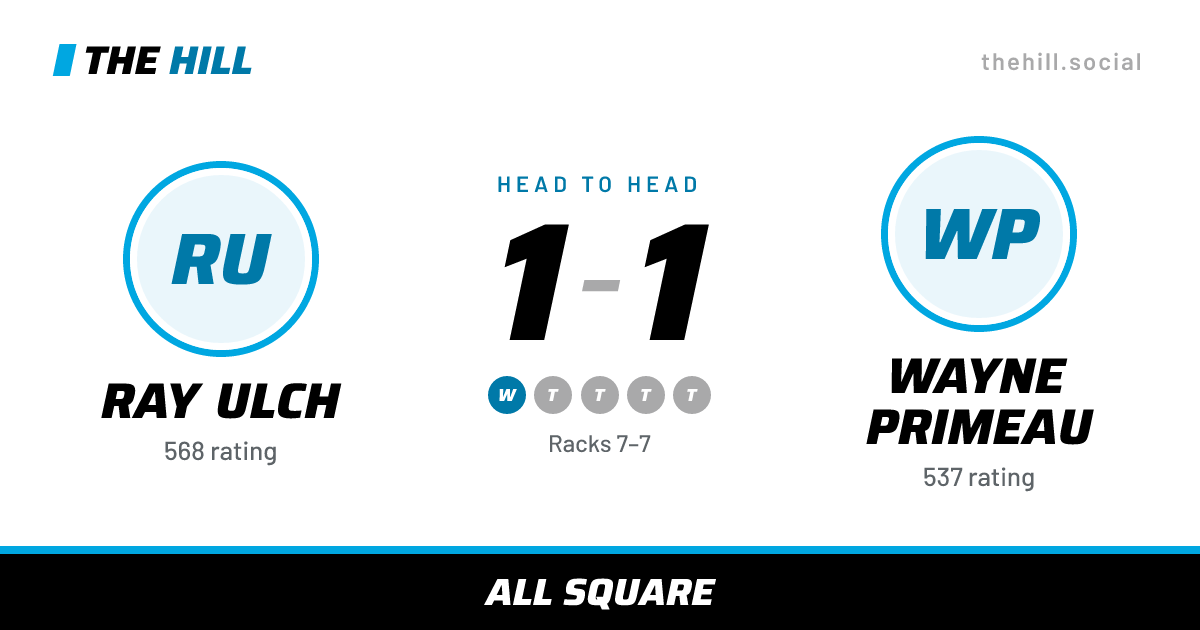 The share card: Ray Ulch vs Wayne Primeau, 1–1 head to head on The Hill