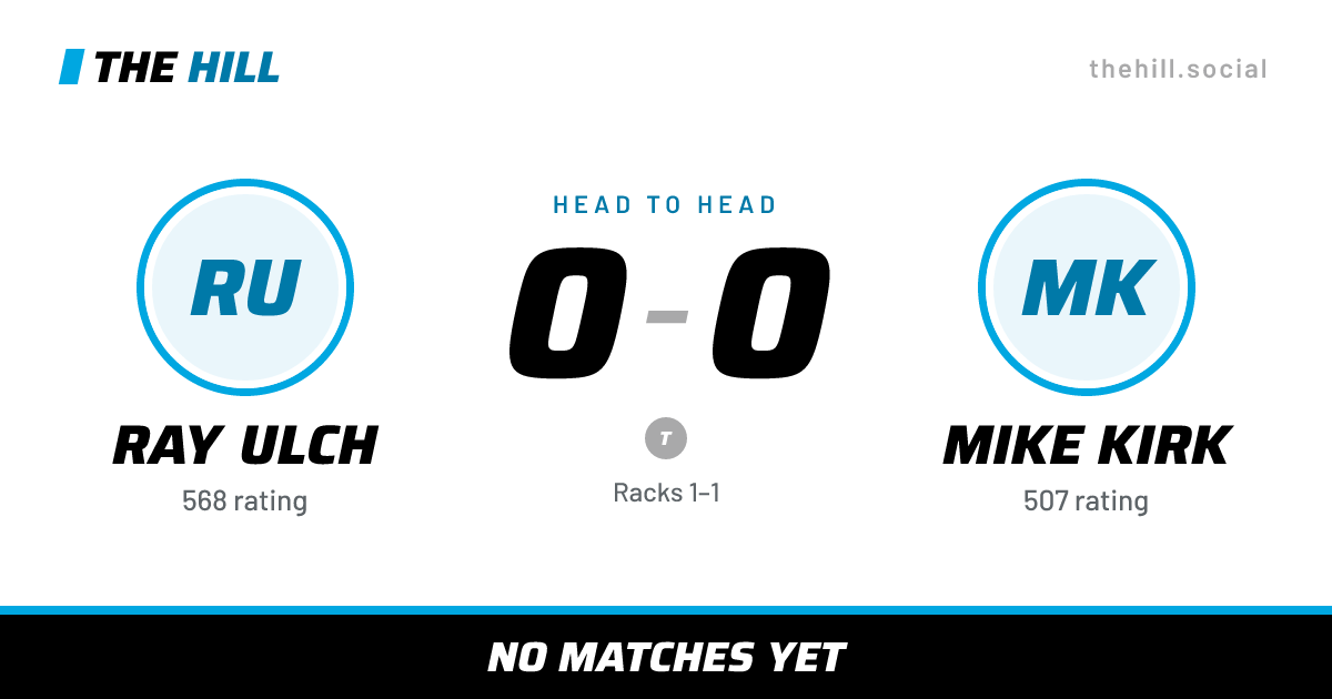 The share card: Ray Ulch vs Mike Kirk, 0–0 head to head on The Hill