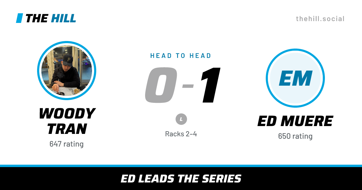 The share card: Woody Tran vs Ed Muere, 0–1 head to head on The Hill
