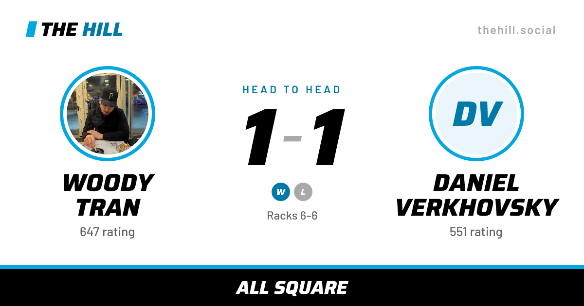 The share card: Woody Tran vs Daniel Verkhovsky, 1–1 head to head on The Hill