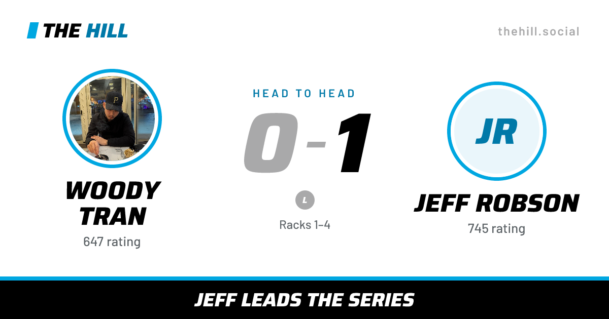 The share card: Woody Tran vs Jeff Robson, 0–1 head to head on The Hill