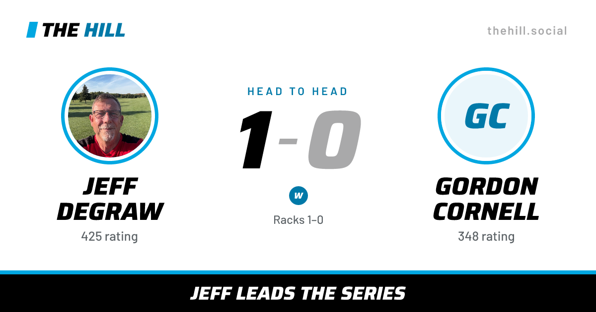 The share card: Jeff DeGraw vs Gordon Cornell, 1–0 head to head on The Hill