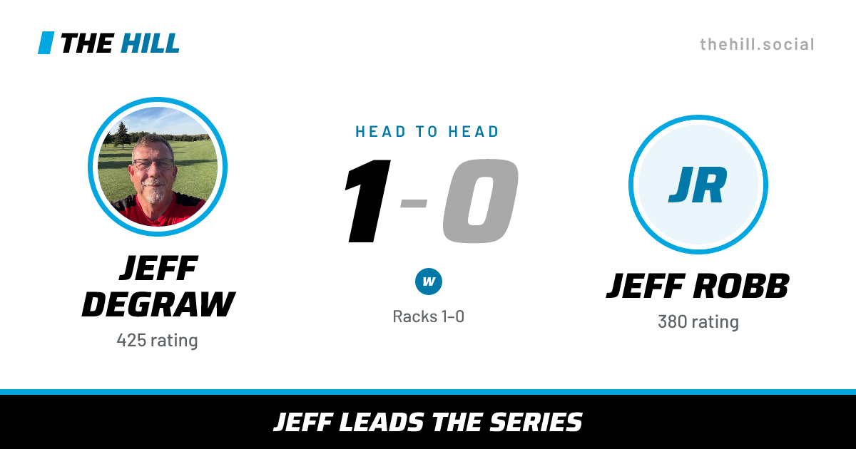 The share card: Jeff DeGraw vs Jeff Robb, 1–0 head to head on The Hill