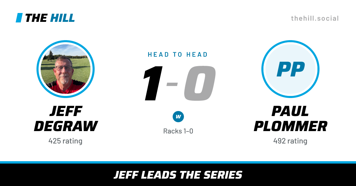The share card: Jeff DeGraw vs Paul Plommer, 1–0 head to head on The Hill