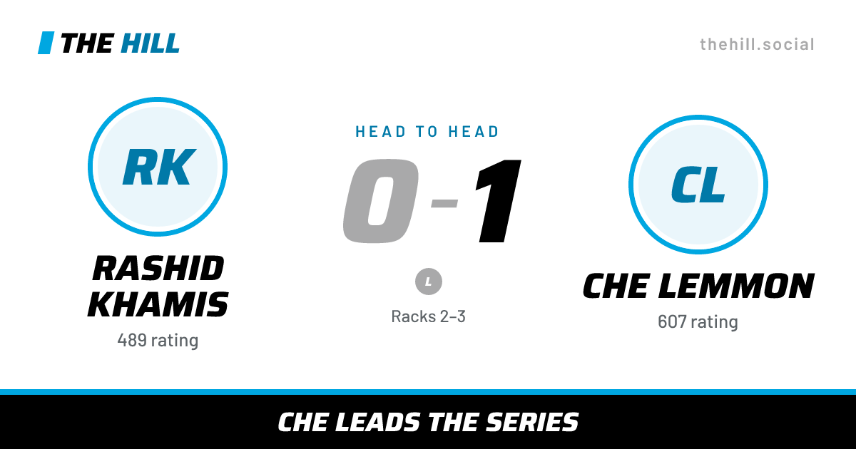 The share card: Rashid Khamis vs Che Lemmon, 0–1 head to head on The Hill