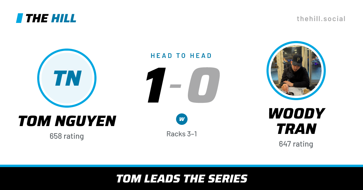 The share card: Tom Nguyen vs Woody Tran, 1–0 head to head on The Hill