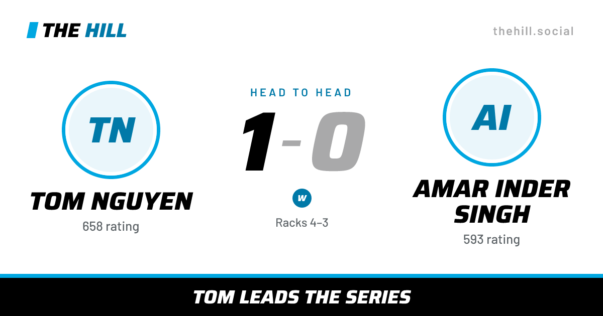 The share card: Tom Nguyen vs Amar Inder Singh, 1–0 head to head on The Hill