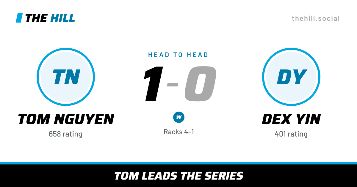 The share card: Tom Nguyen vs Dex Yin, 1–0 head to head on The Hill
