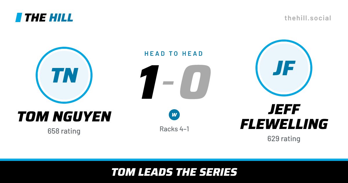 The share card: Tom Nguyen vs Jeff Flewelling, 1–0 head to head on The Hill