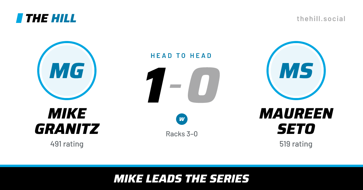 The share card: Mike Granitz vs Maureen Seto, 1–0 head to head on The Hill