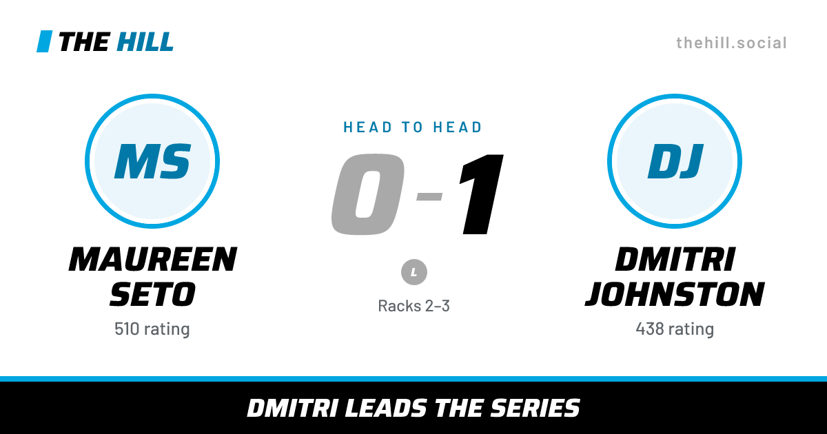 The share card: Maureen Seto vs Dmitri Johnston, 0–1 head to head on The Hill