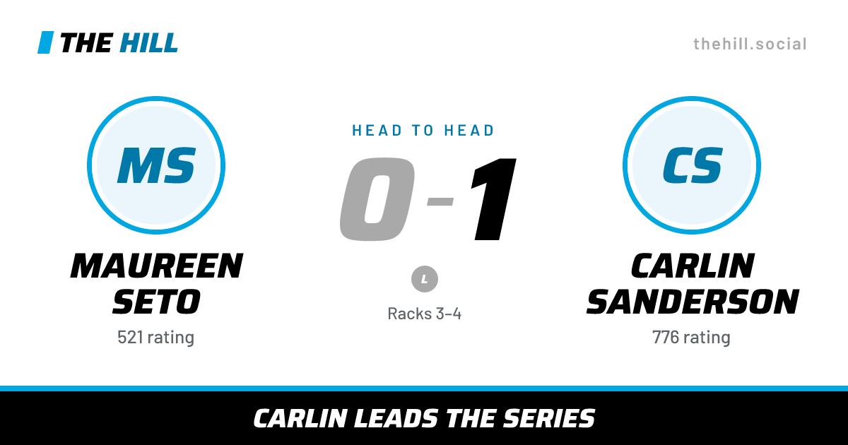 The share card: Maureen Seto vs Carlin Sanderson, 0–1 head to head on The Hill