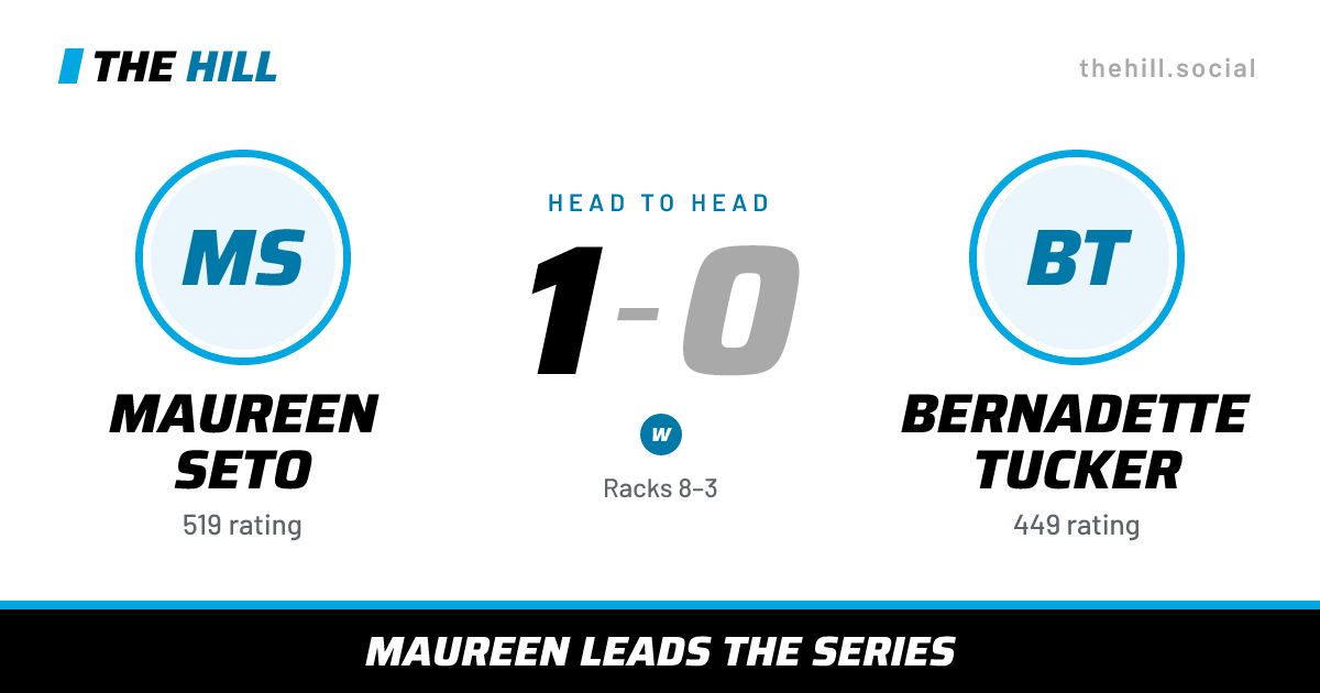 The share card: Maureen Seto vs Bernadette Tucker, 1–0 head to head on The Hill