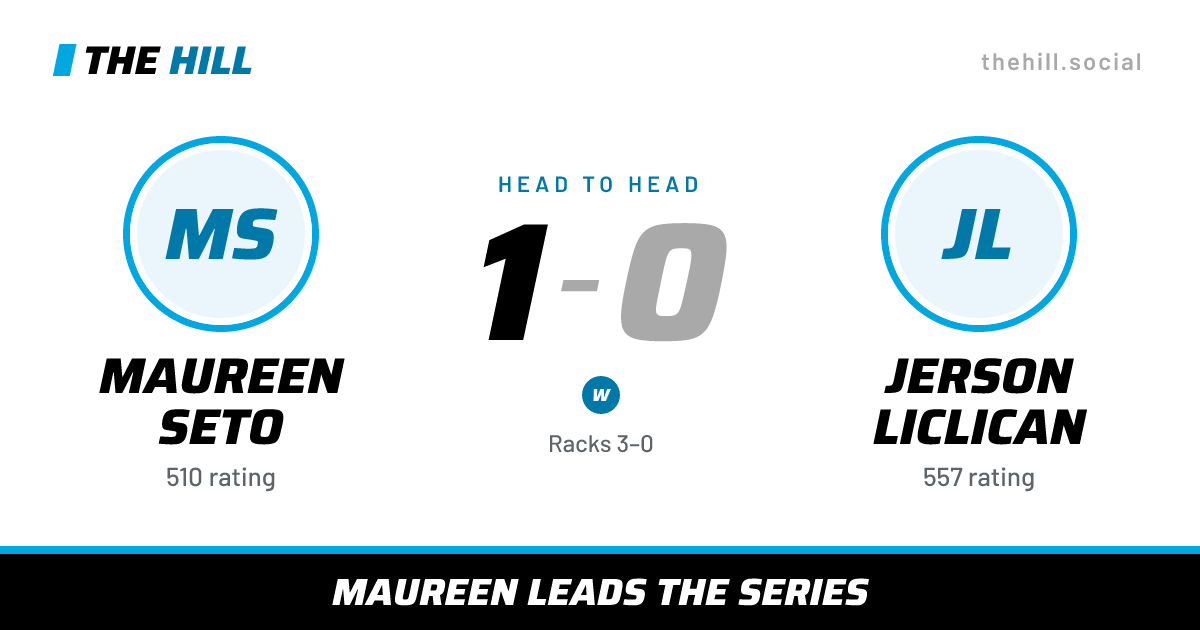 The share card: Maureen Seto vs Jerson Liclican, 1–0 head to head on The Hill