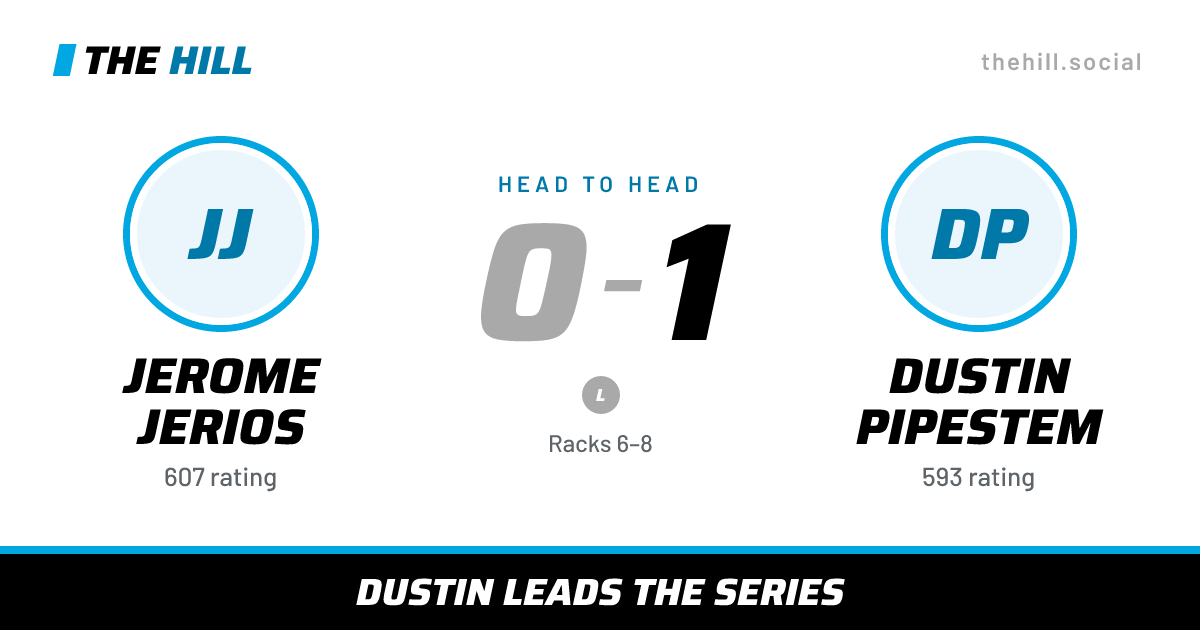 The share card: Jerome Jerios vs Dustin Pipestem, 0–1 head to head on The Hill