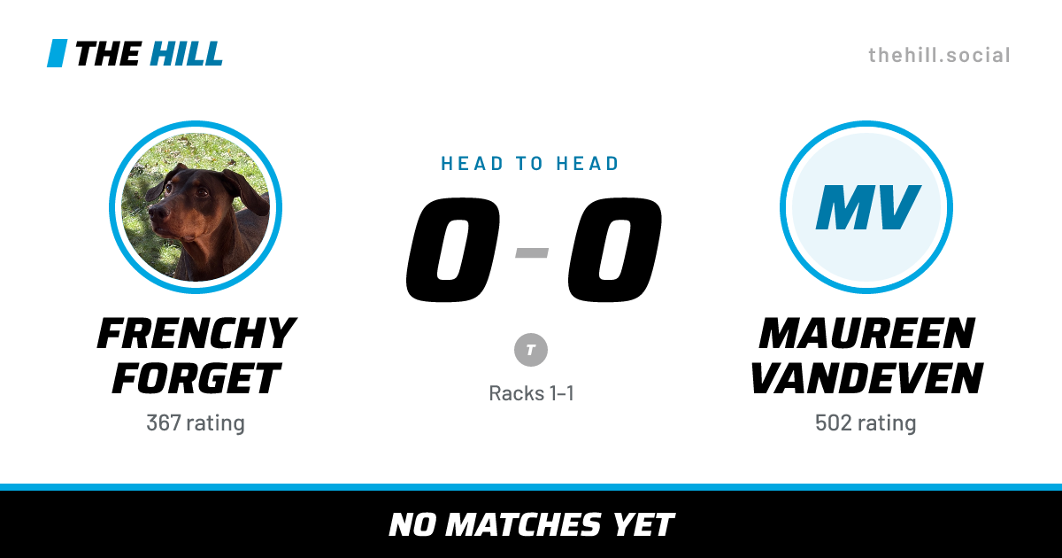 The share card: Frenchy Forget vs Maureen Vandeven, 0–0 head to head on The Hill