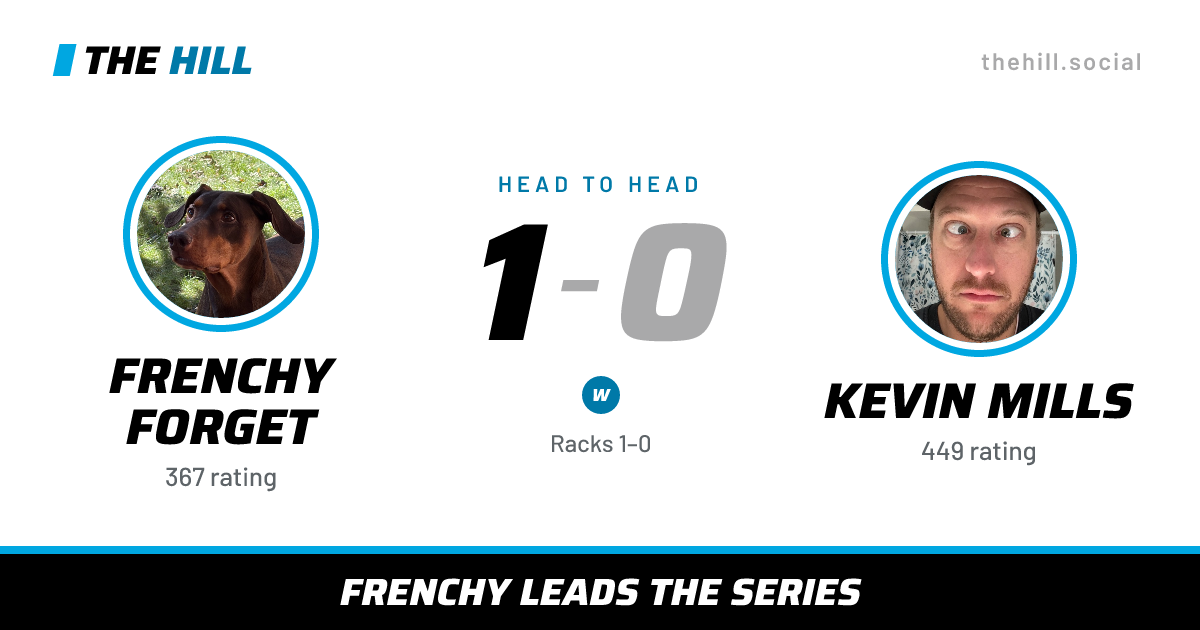 The share card: Frenchy Forget vs Kevin Mills, 1–0 head to head on The Hill