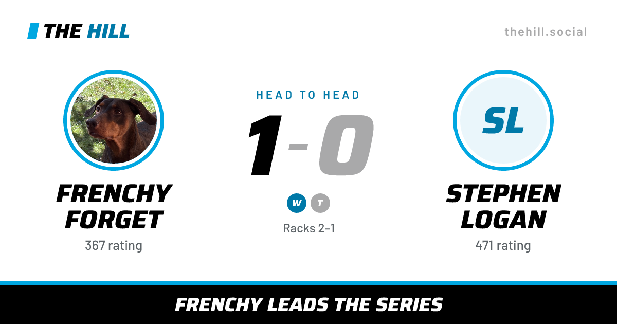 The share card: Frenchy Forget vs Stephen Logan, 1–0 head to head on The Hill