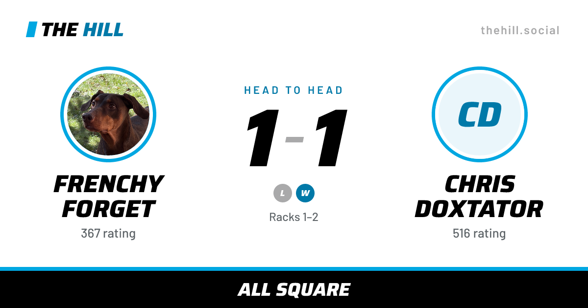 The share card: Frenchy Forget vs Chris Doxtator, 1–1 head to head on The Hill