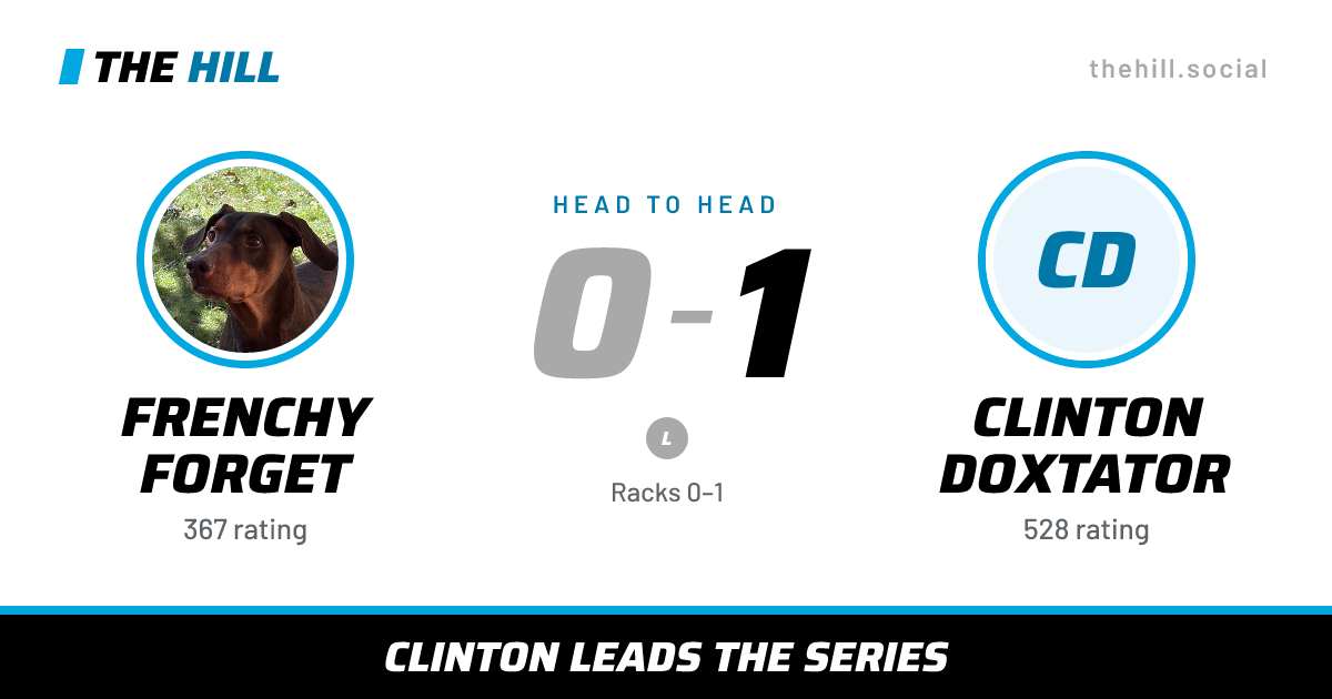 The share card: Frenchy Forget vs Clinton Doxtator, 0–1 head to head on The Hill