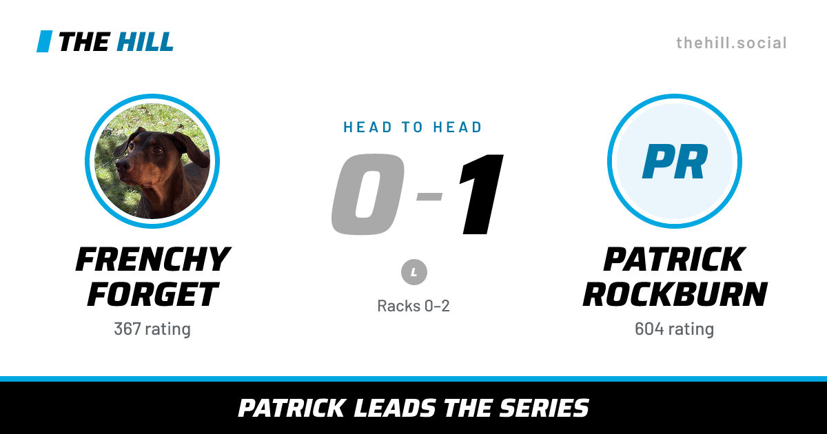 The share card: Frenchy Forget vs Patrick Rockburn, 0–1 head to head on The Hill