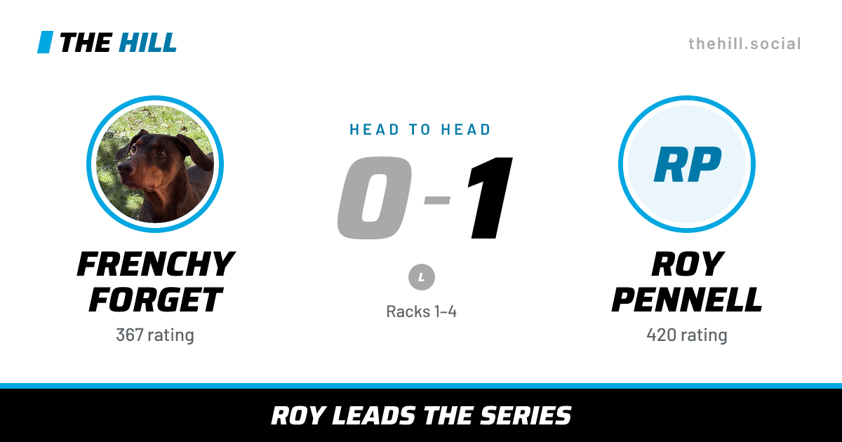 The share card: Frenchy Forget vs Roy Pennell, 0–1 head to head on The Hill