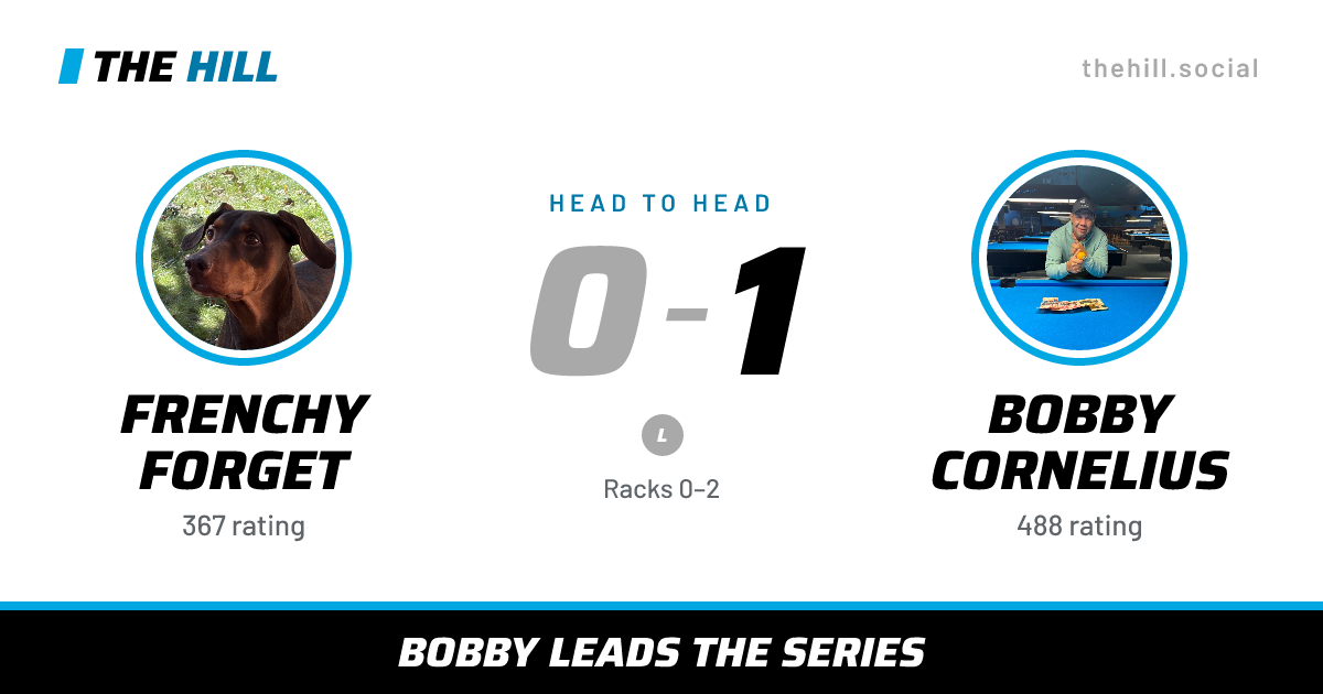 The share card: Frenchy Forget vs Bobby Cornelius, 0–1 head to head on The Hill