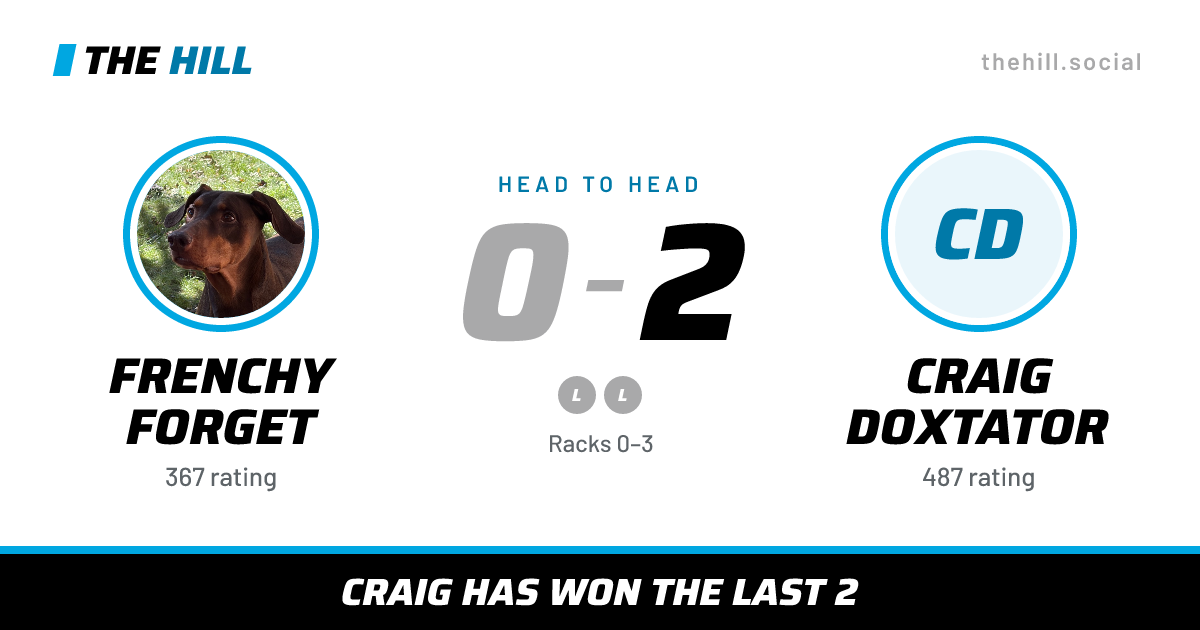 The share card: Frenchy Forget vs Craig Doxtator, 0–2 head to head on The Hill