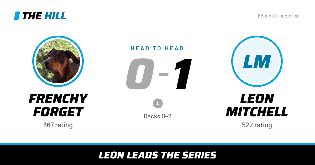 The share card: Frenchy Forget vs Leon Mitchell, 0–1 head to head on The Hill