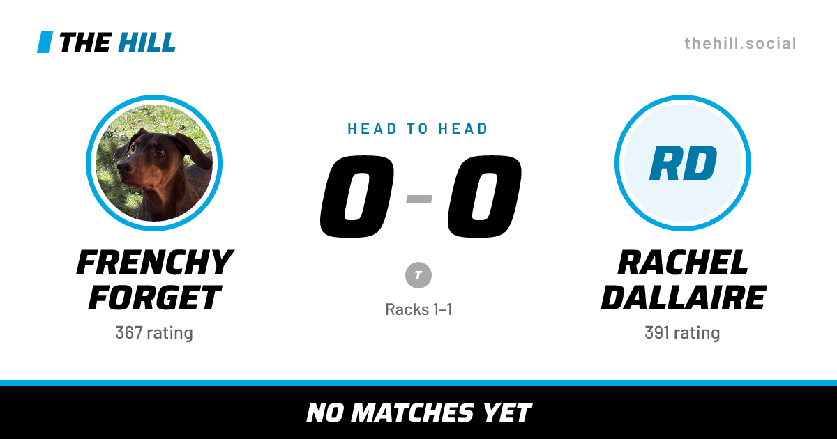 The share card: Frenchy Forget vs Rachel Dallaire, 0–0 head to head on The Hill