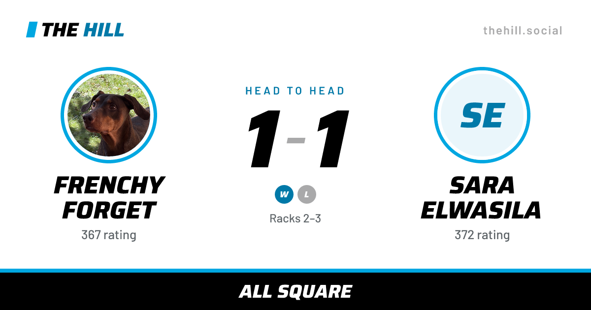 The share card: Frenchy Forget vs Sara Elwasila, 1–1 head to head on The Hill